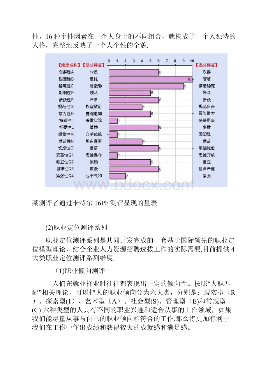 人才测评系统.docx_第3页