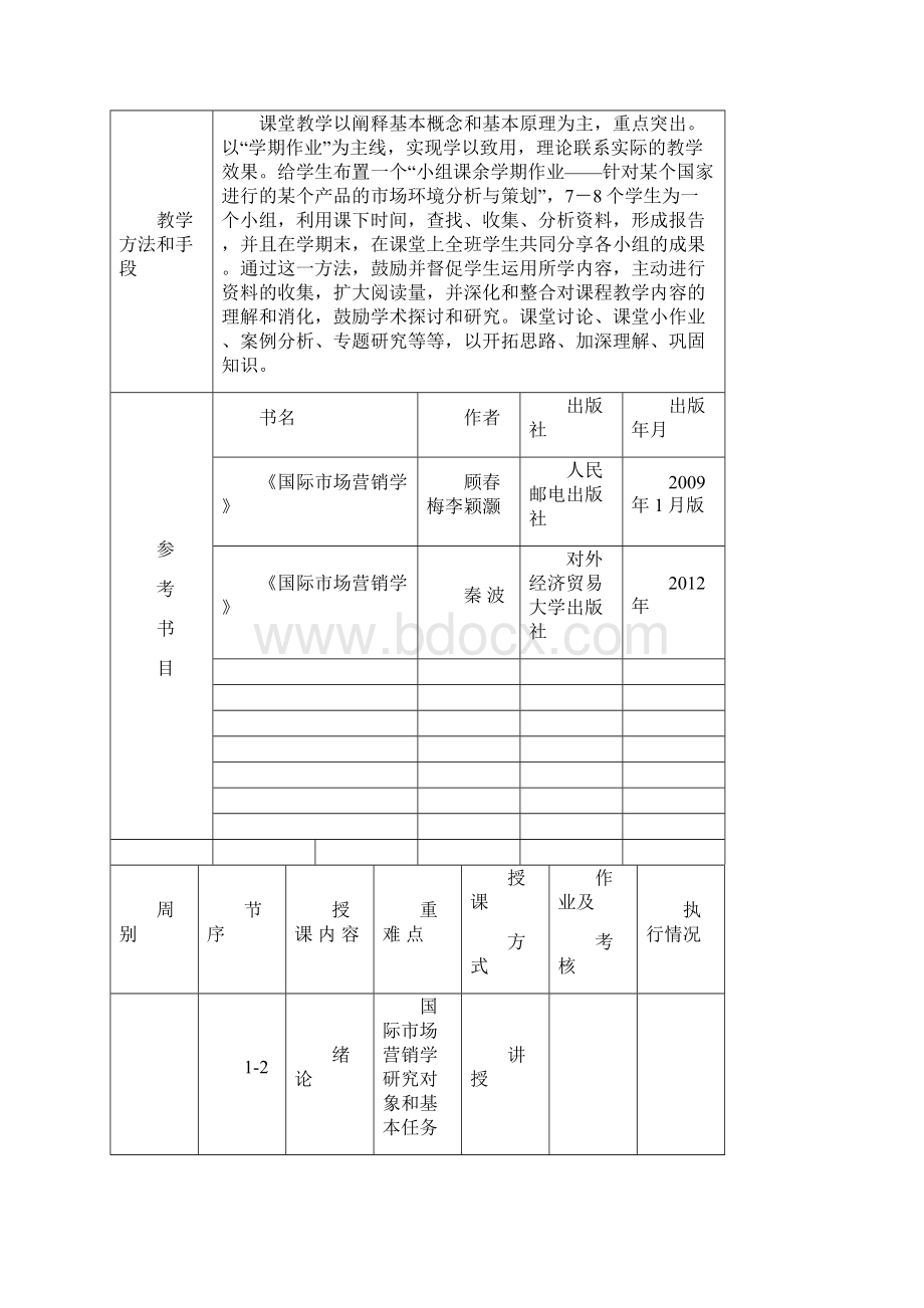 国际市场营销教案.docx_第2页