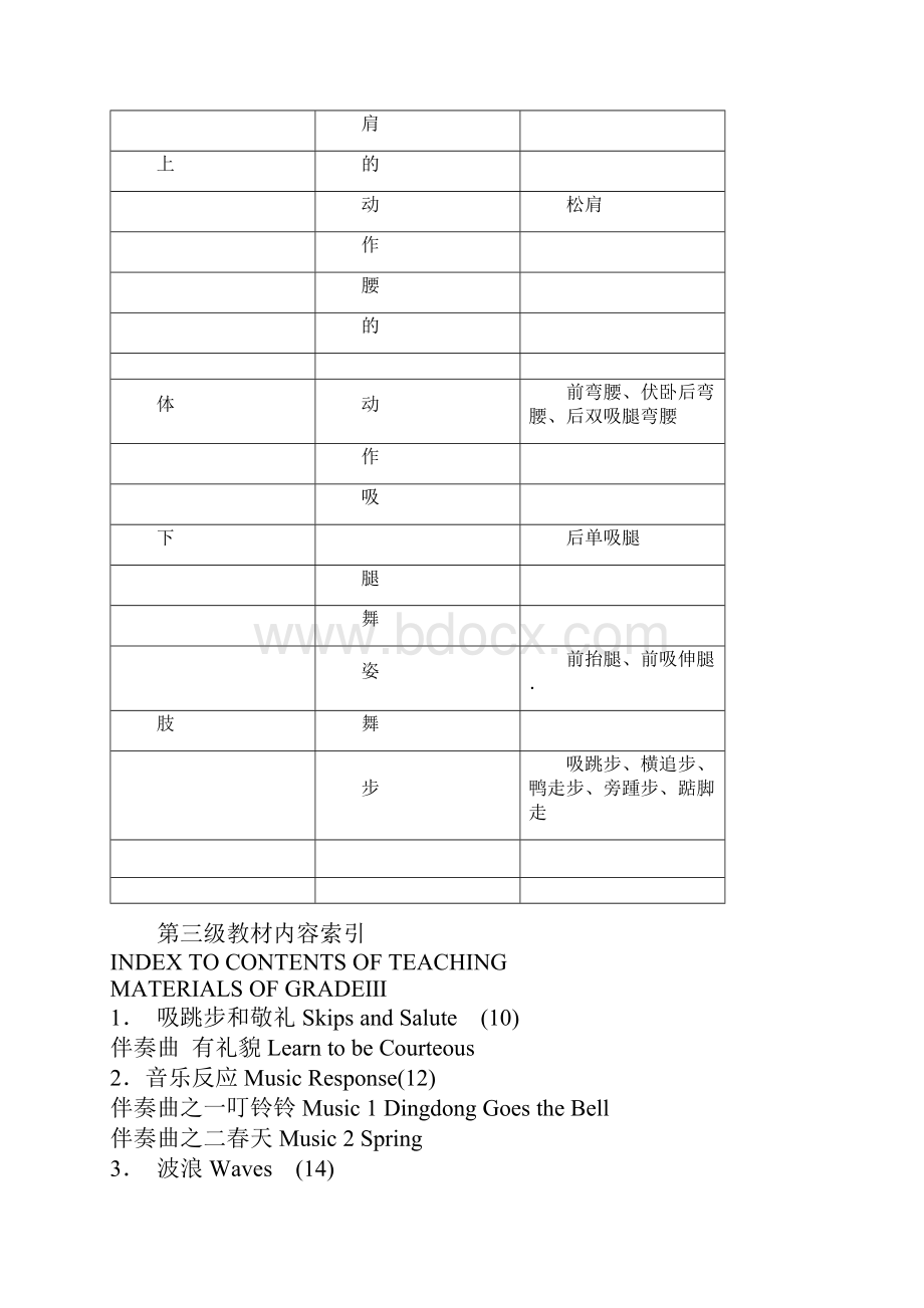 中国舞等级考试教材第三级.docx_第2页