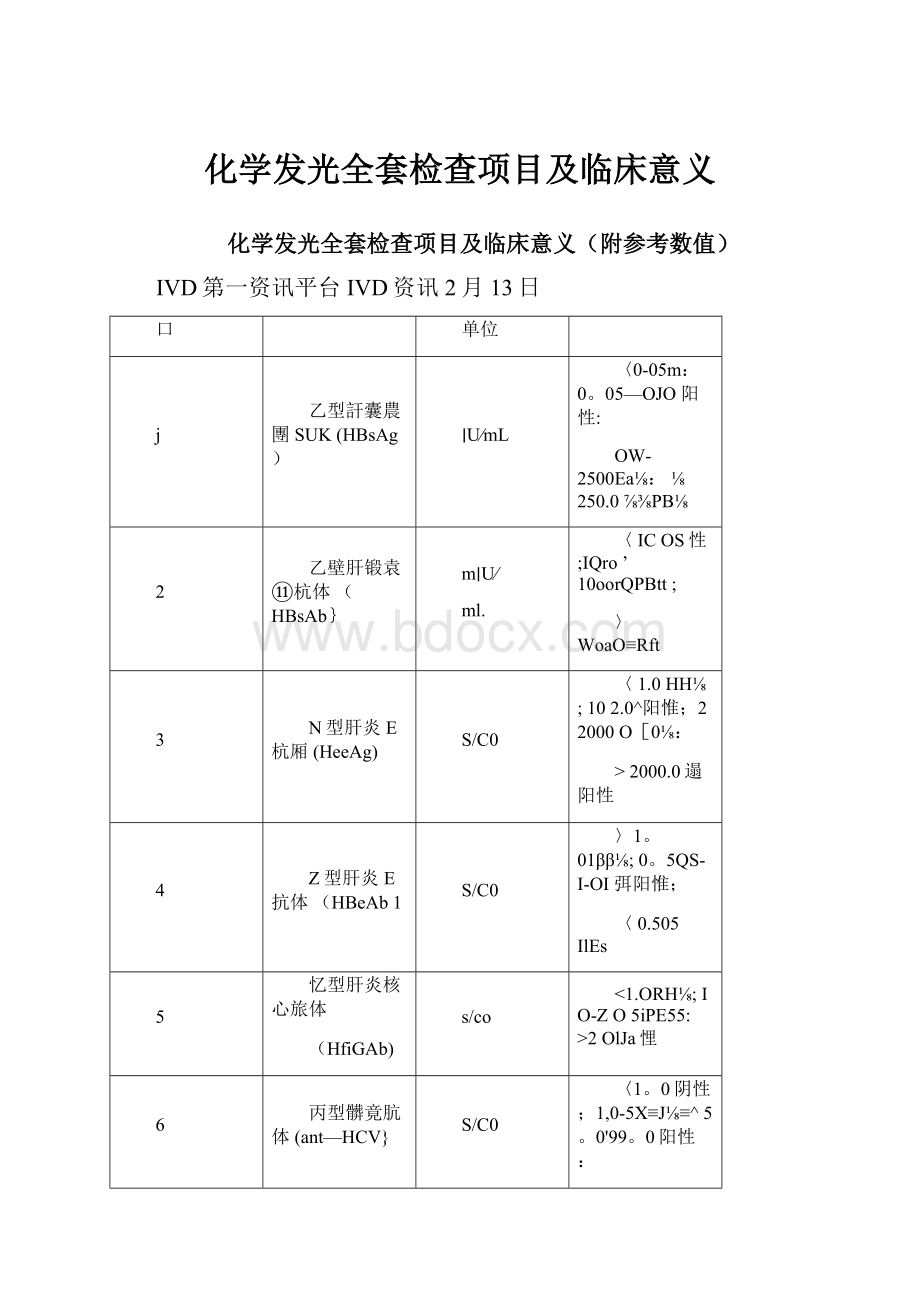 化学发光全套检查项目及临床意义.docx