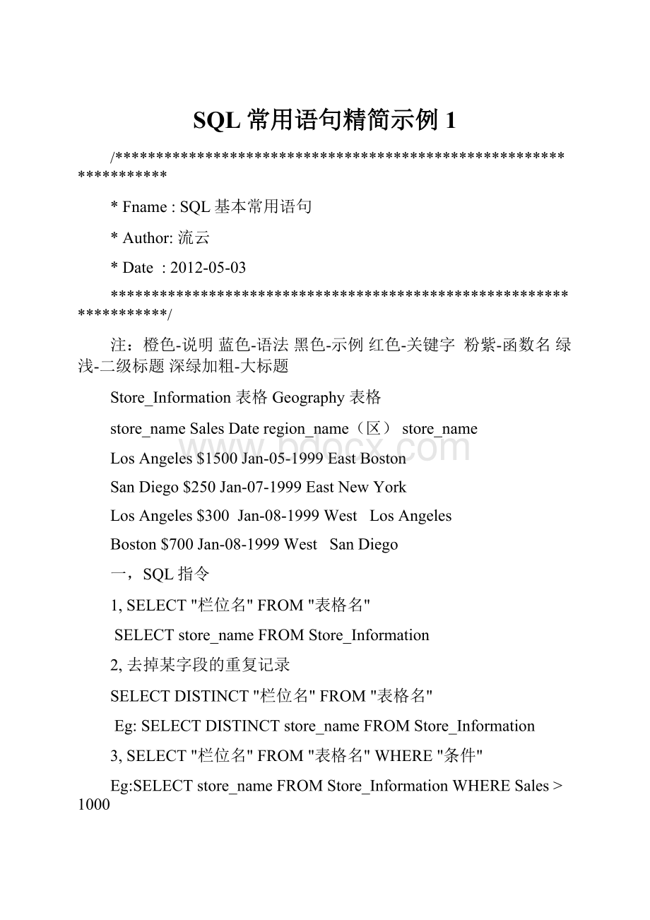 SQL常用语句精简示例1.docx