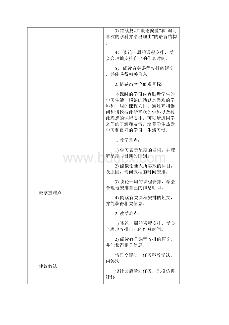 Unit9SectionB2a2c名师教案.docx_第2页