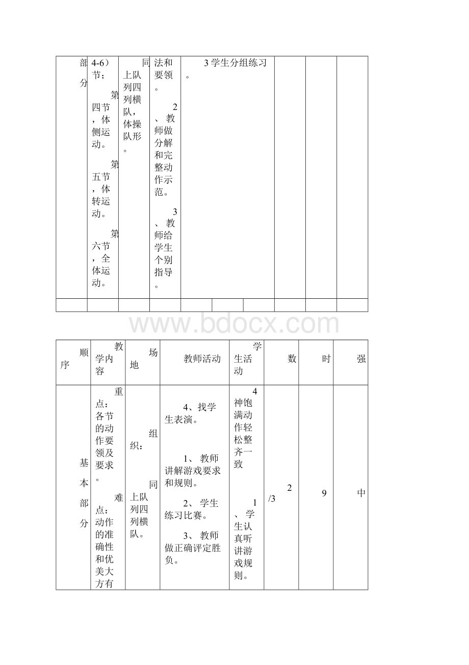 足球训练教案二类参考.docx_第3页