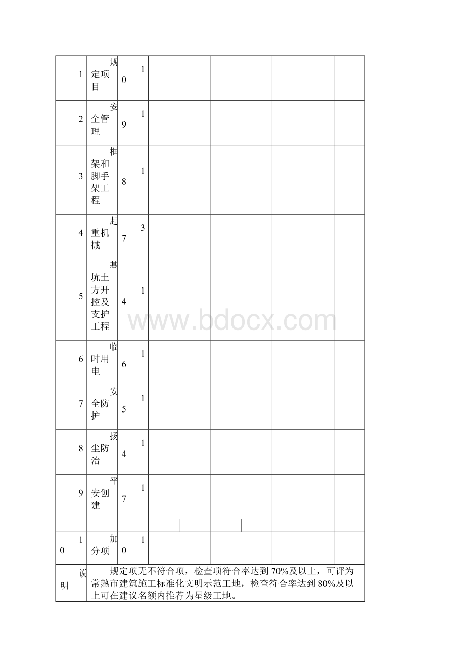 天津市律师公证员专业技术职称评审工作实施方案doc.docx_第2页