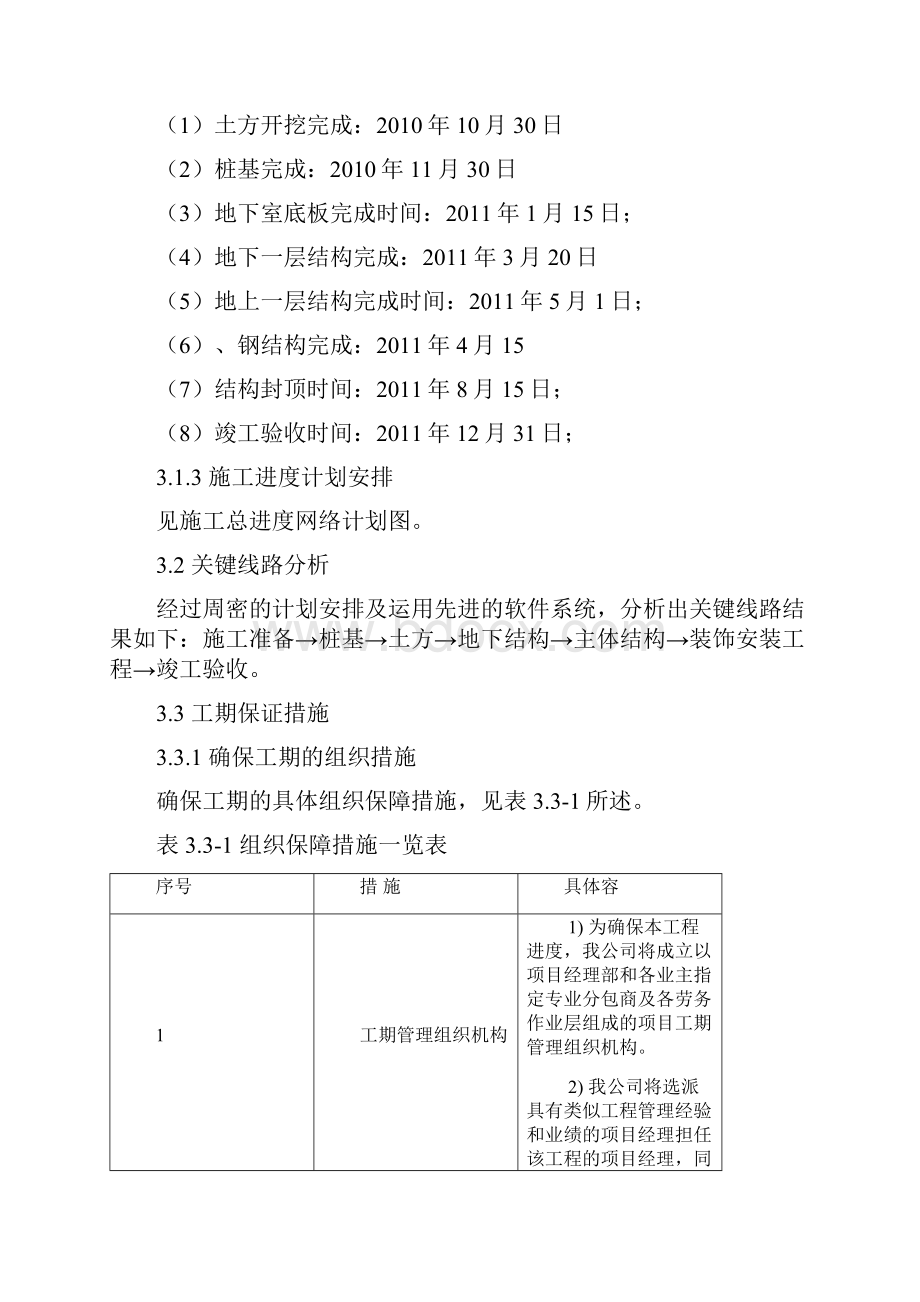 施工进度计划和各阶段进度的保证措施.docx_第2页