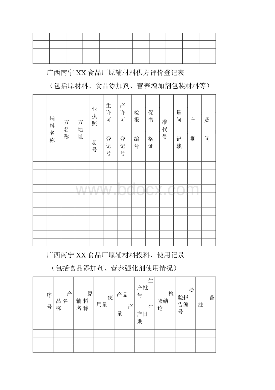 食品厂各种表格Word下载.docx_第2页