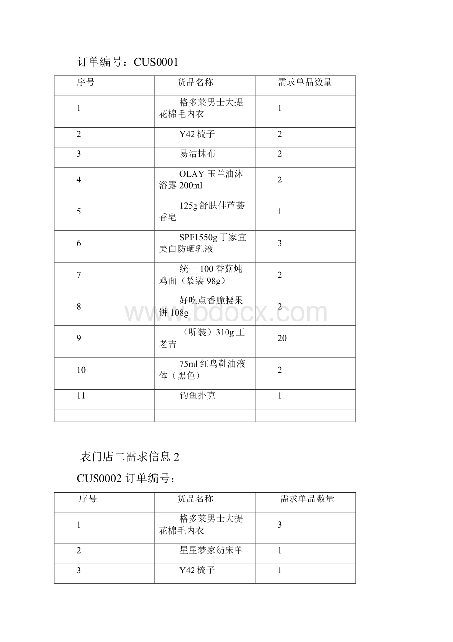 拣货与补货作业实际操作.docx_第2页