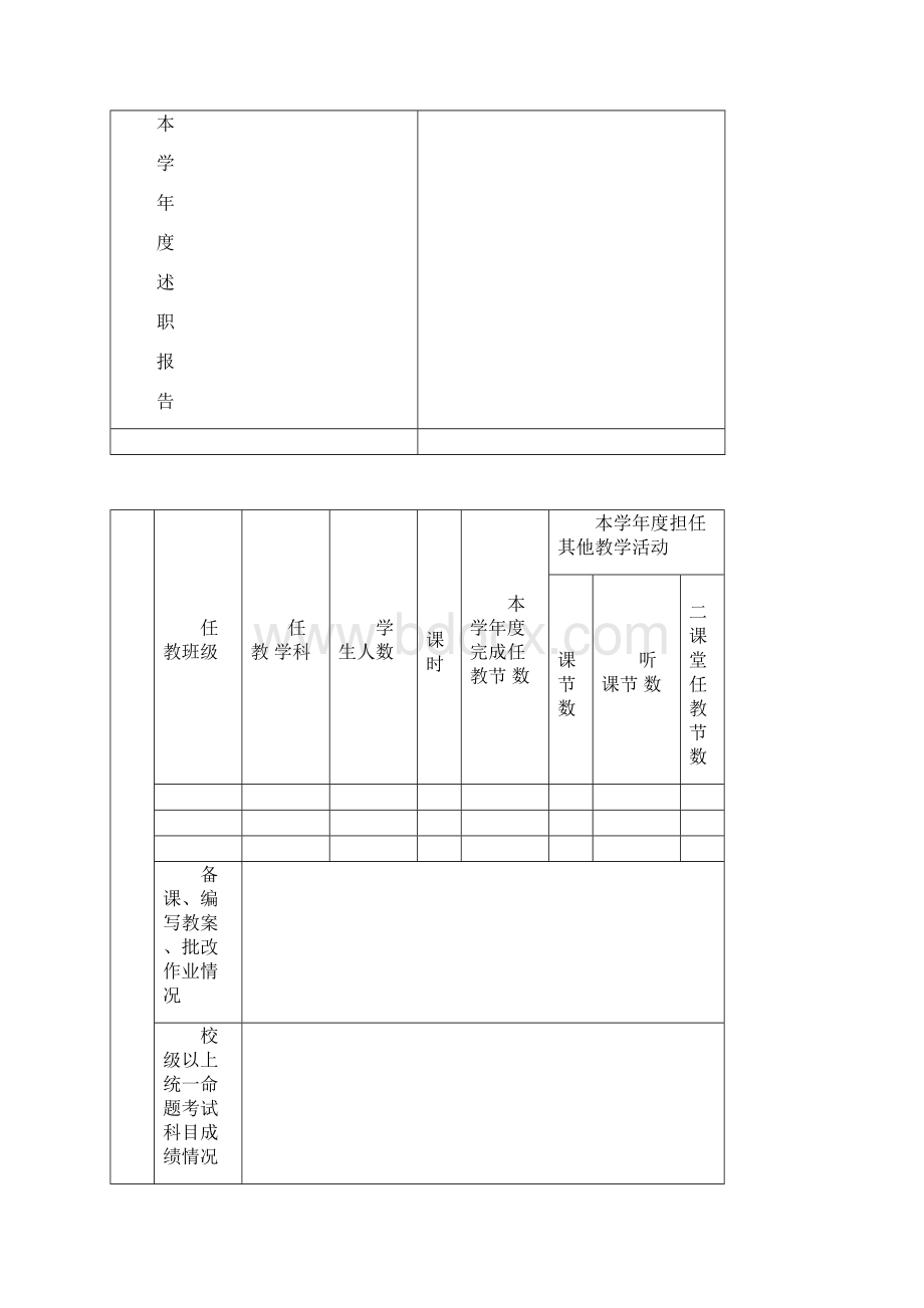 四川省教师考核工作登记表精品资料.docx_第3页