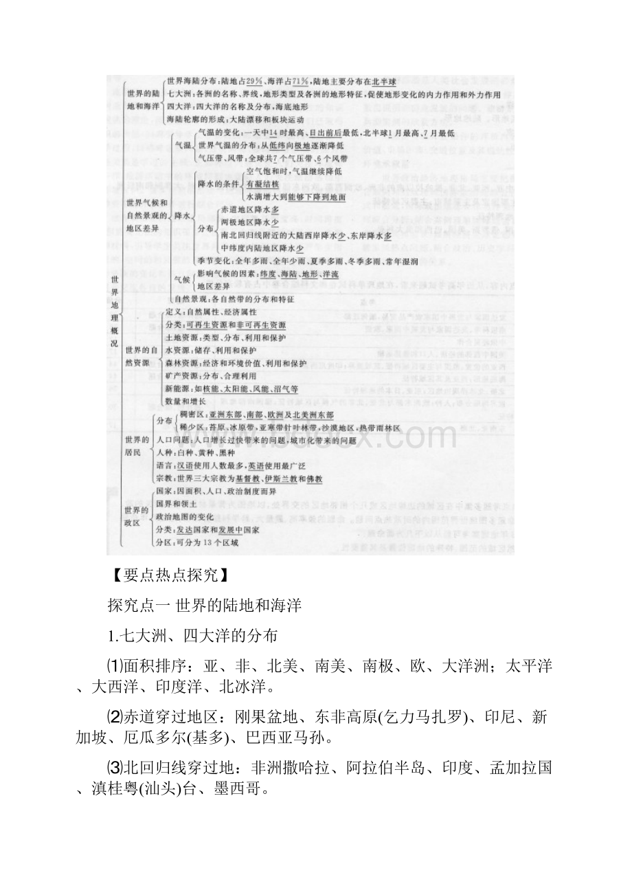 高考地理 冲刺 第41讲 世界地理概况与区域地理学习学案 鲁教版.docx_第2页