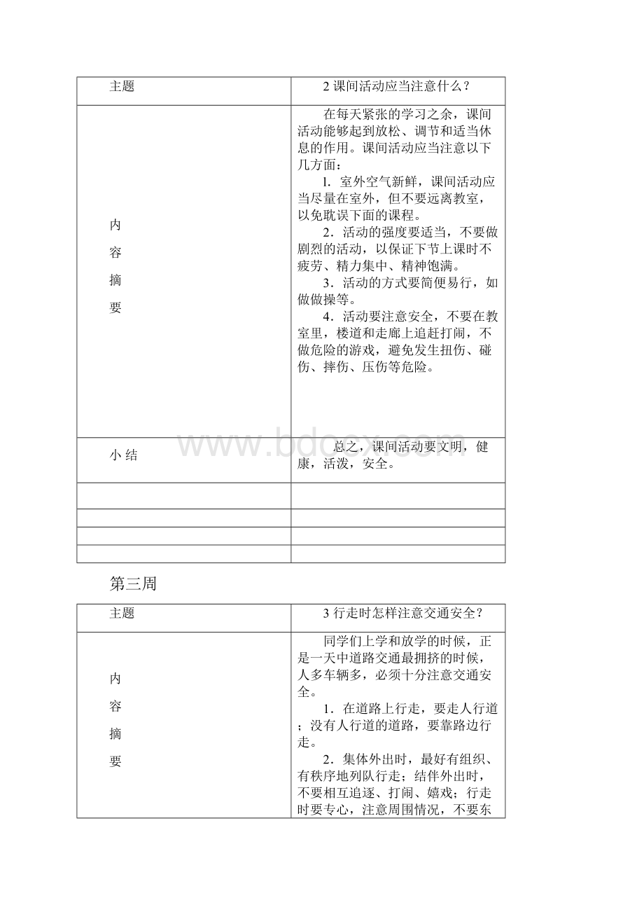 学校每周安全教育记录.docx_第2页