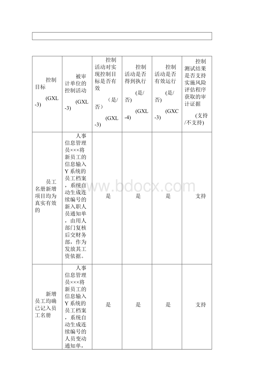 工薪与人事循环.docx_第3页