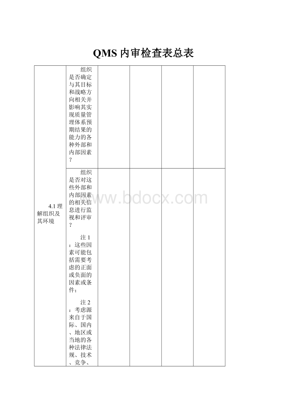 QMS内审检查表总表.docx_第1页