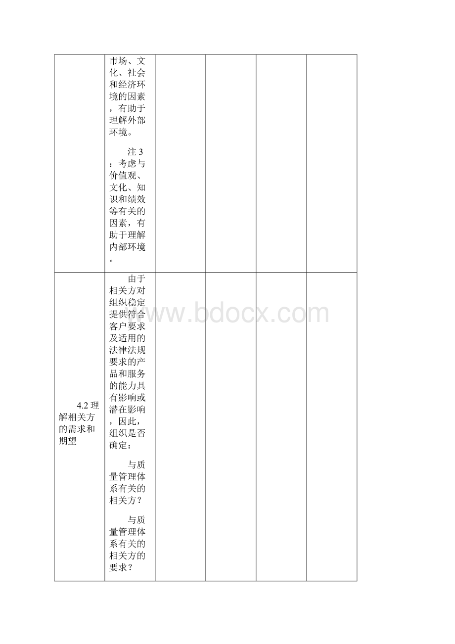 QMS内审检查表总表.docx_第2页