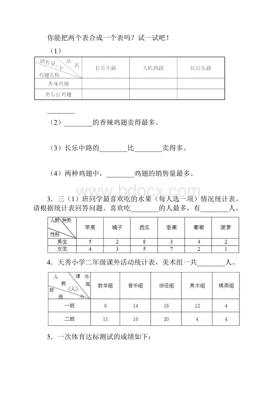 《易错题》小学数学三年级下册第三单元《复式统计表》 单元测试题答案解析1.docx_第2页