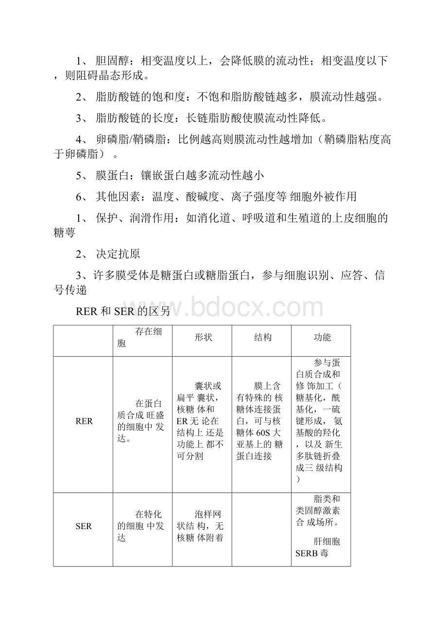 完整版医学细胞生物学常用简答题详细答案.docx_第2页