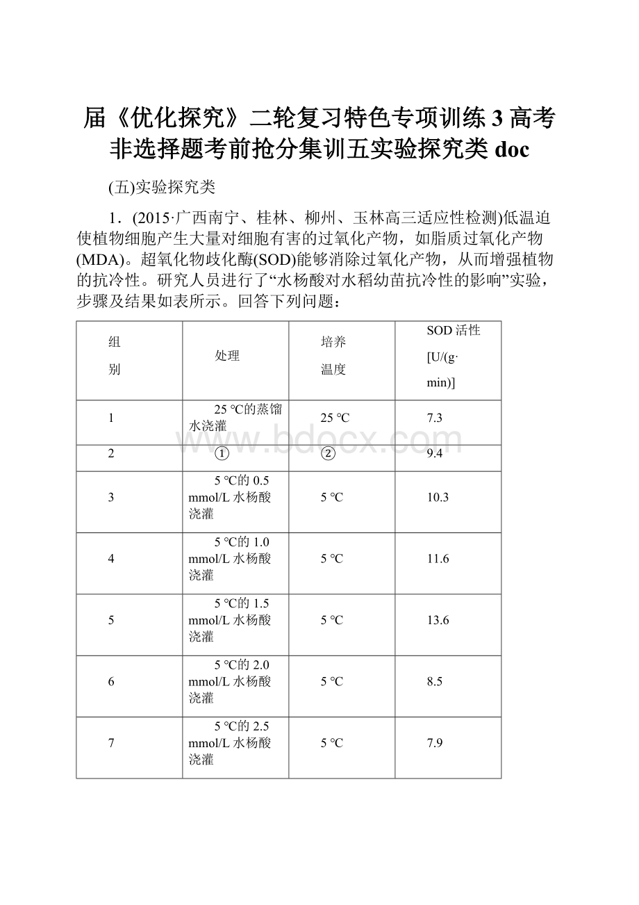 届《优化探究》二轮复习特色专项训练3高考非选择题考前抢分集训五实验探究类doc.docx_第1页