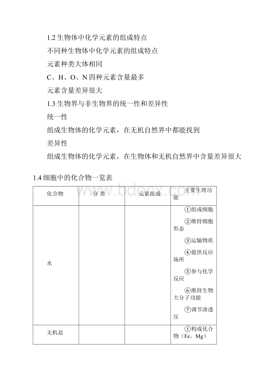 高中生物知识点总结全Word文档格式.docx_第2页