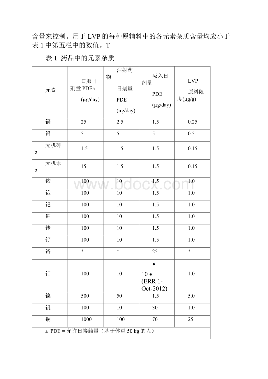 usp232233原文翻译Word格式文档下载.docx_第3页