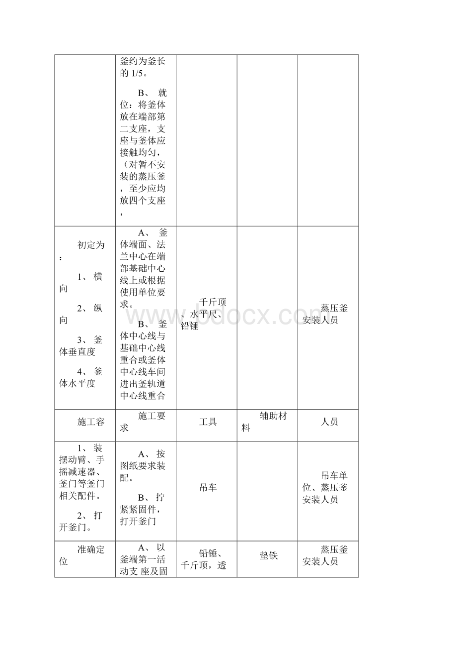 蒸压釜安装组织计划方案文档格式.docx_第3页