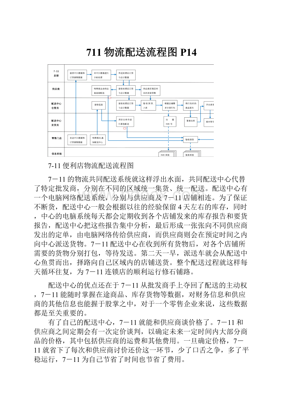 711物流配送流程图P14.docx