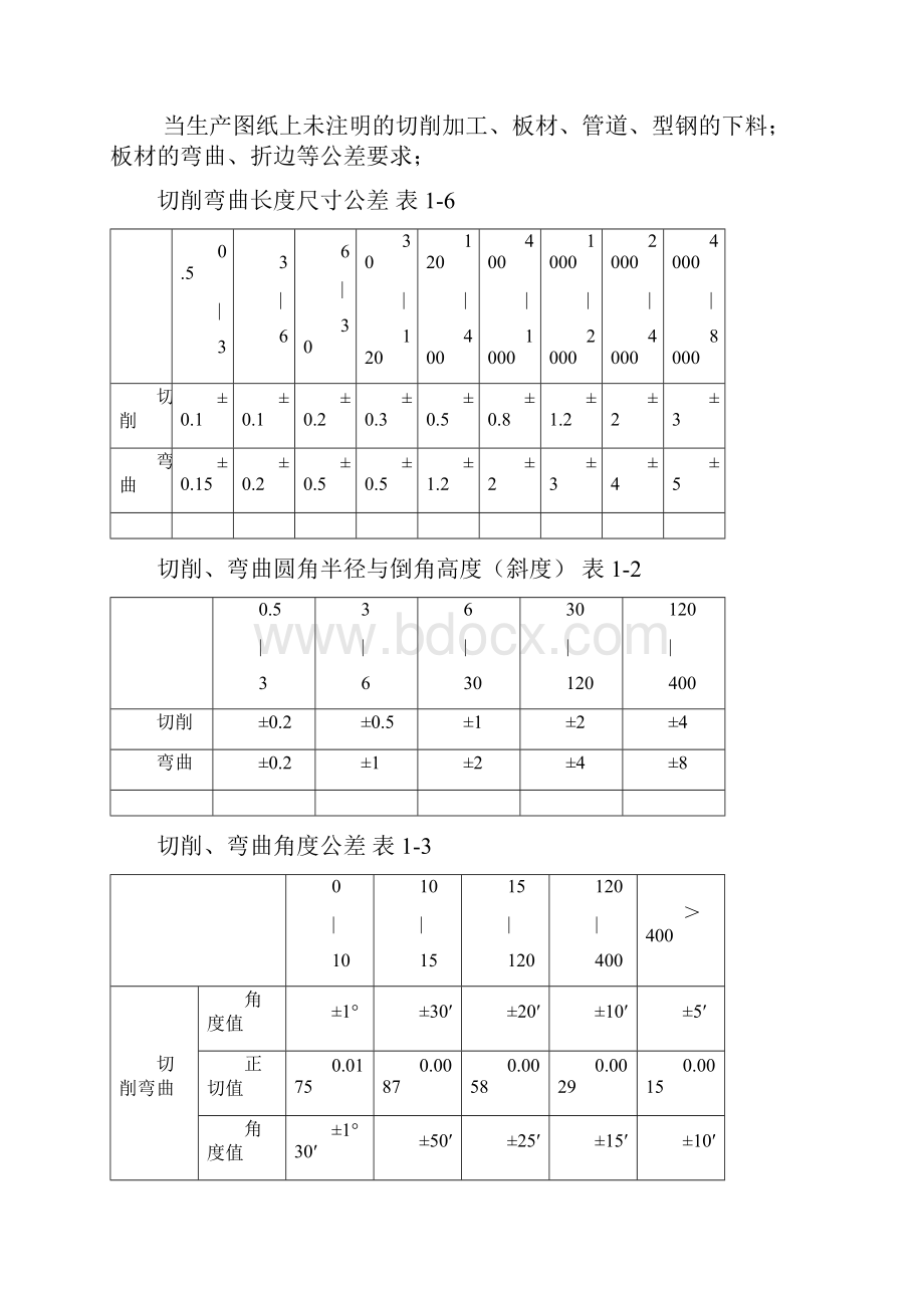 液压系统制造试验检验规范.docx_第2页