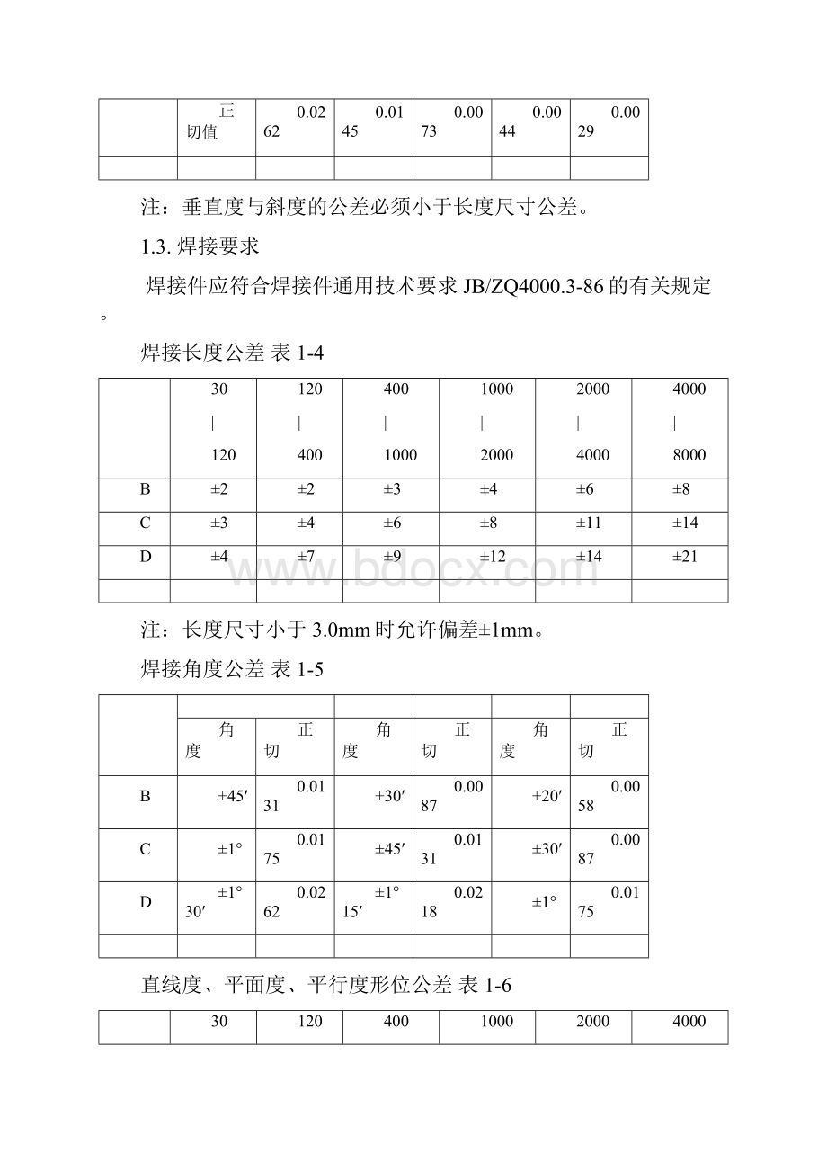 液压系统制造试验检验规范.docx_第3页