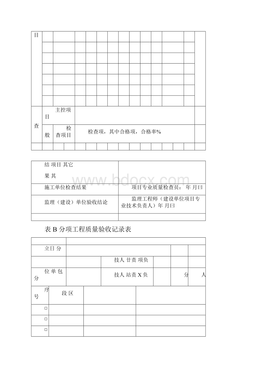 管道质量验收规范表格.docx_第2页