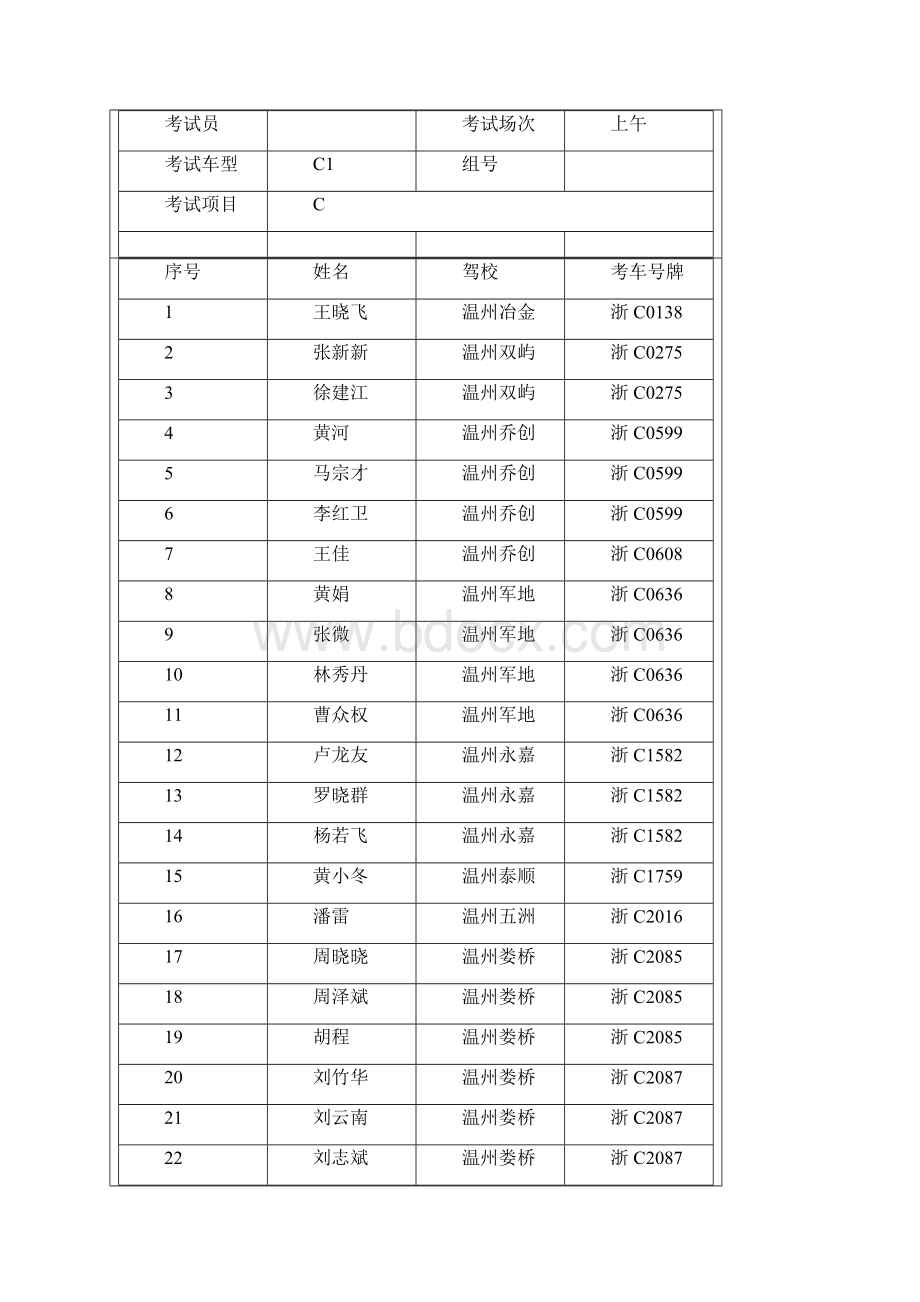 科目二场内考试计划单第20号以后的学员在9点30分到候考.docx_第3页