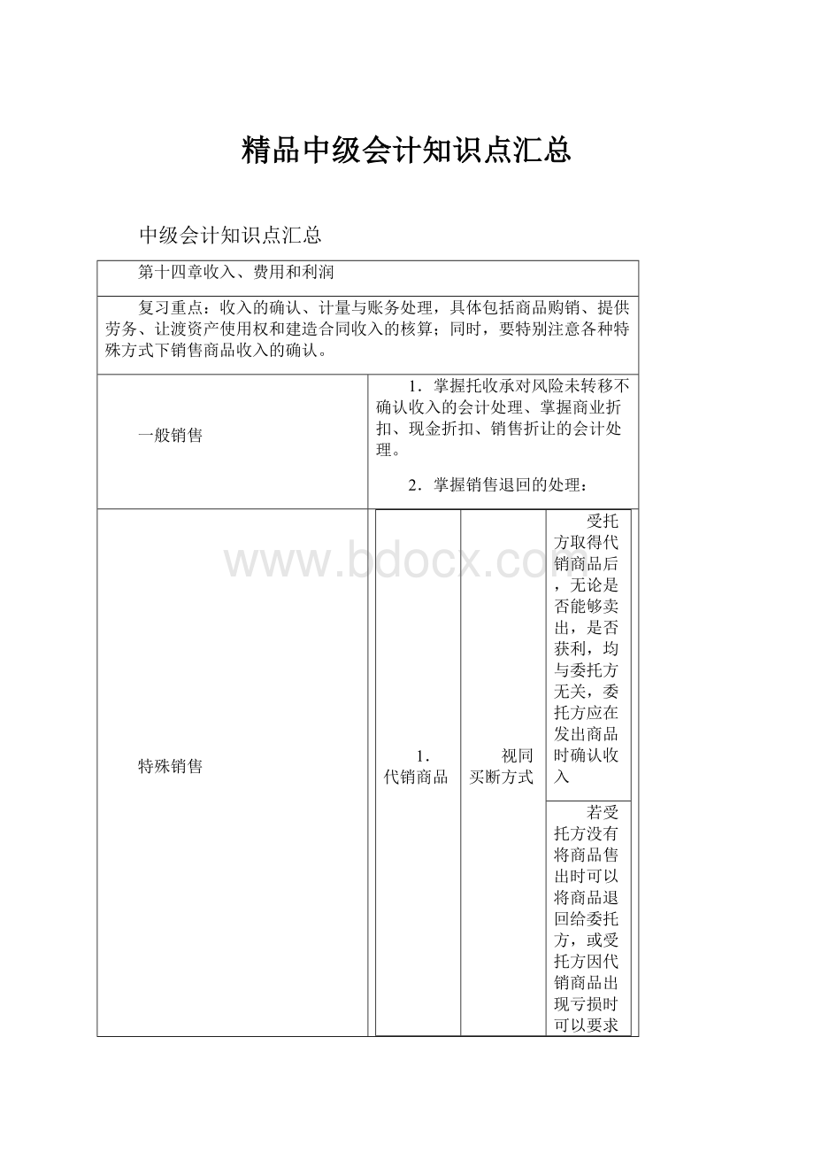 精品中级会计知识点汇总Word文档下载推荐.docx