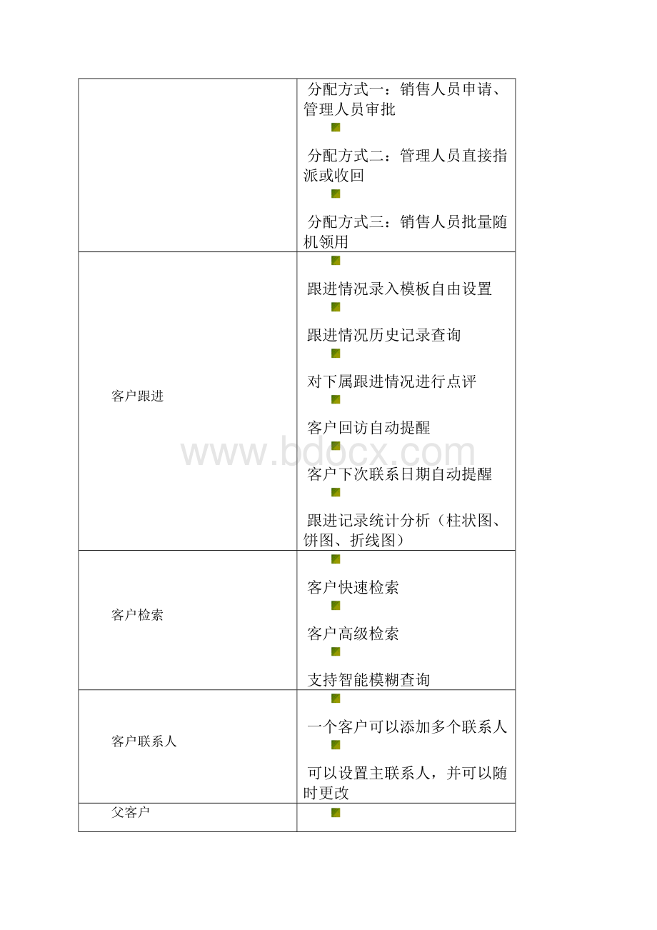 智邦国际ERP系统生产版说明书.docx_第3页