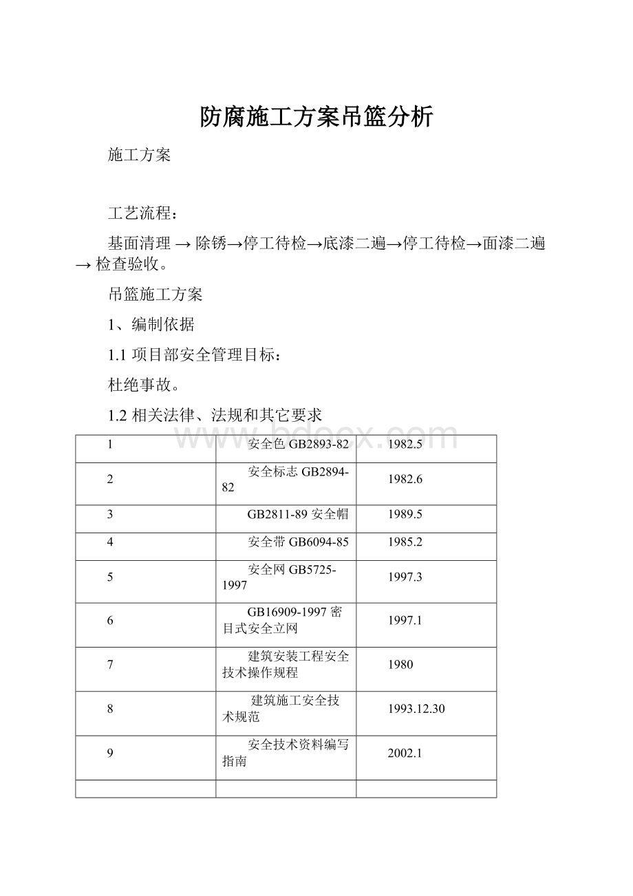 防腐施工方案吊篮分析.docx_第1页