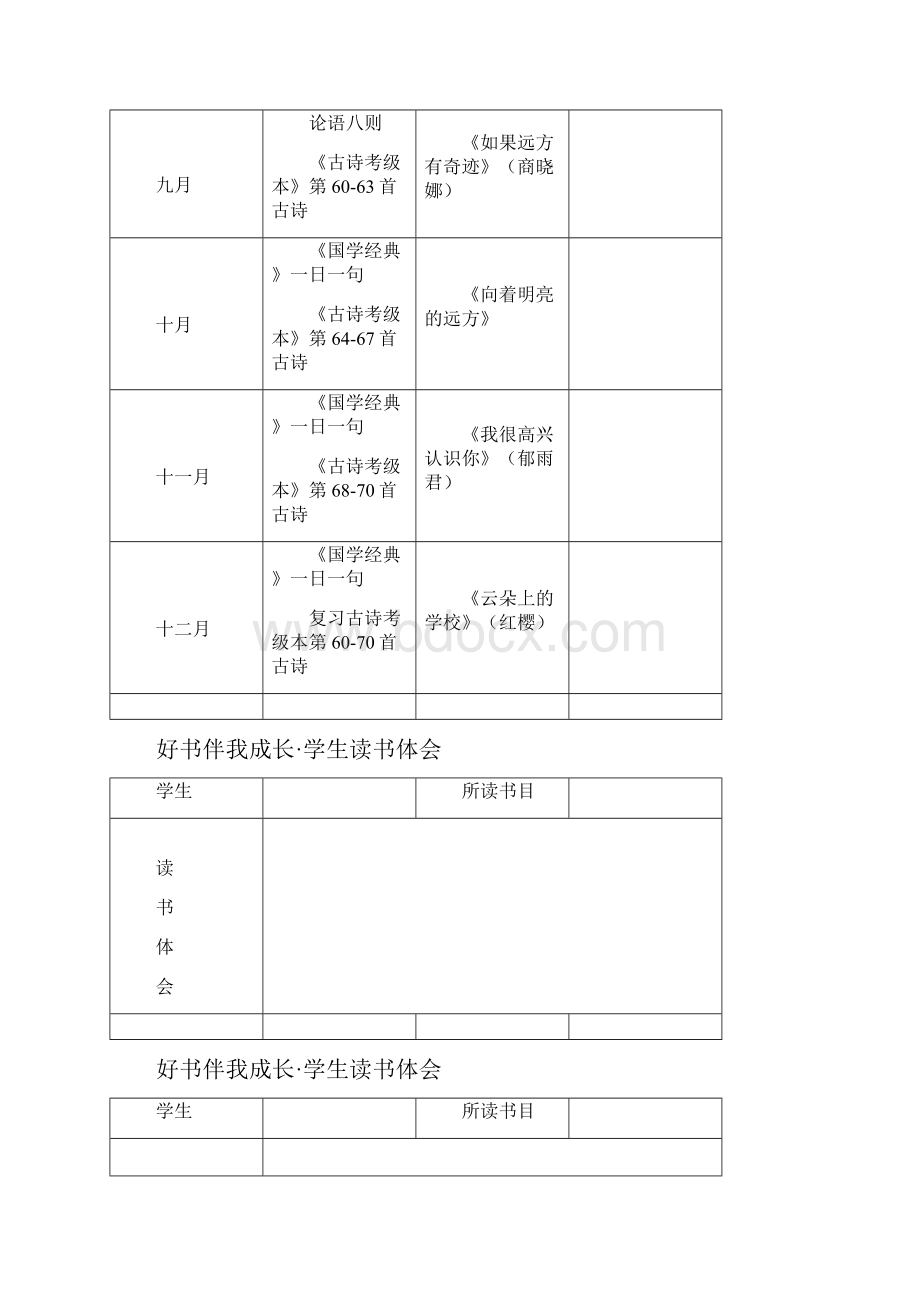 班级读书计划表格模板文档格式.docx_第2页