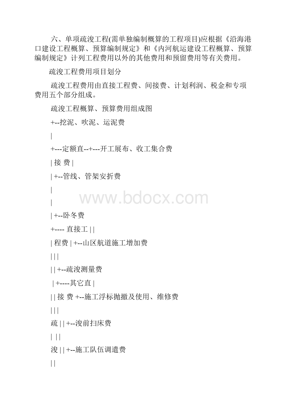 疏浚工程概算预算编制规定.docx_第3页