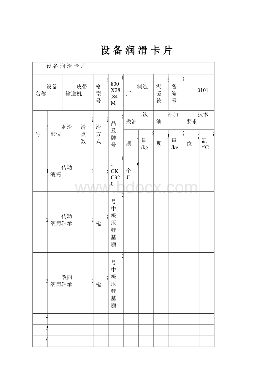 设 备 润 滑 卡 片.docx_第1页