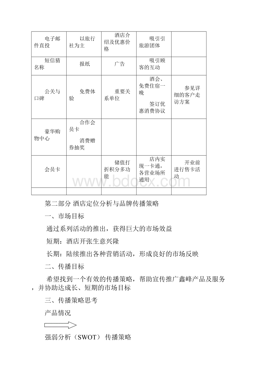 精品开幕策划案new1.docx_第3页