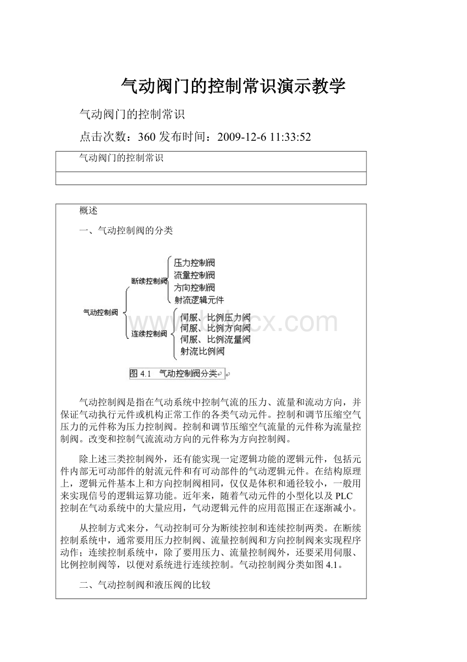 气动阀门的控制常识演示教学.docx