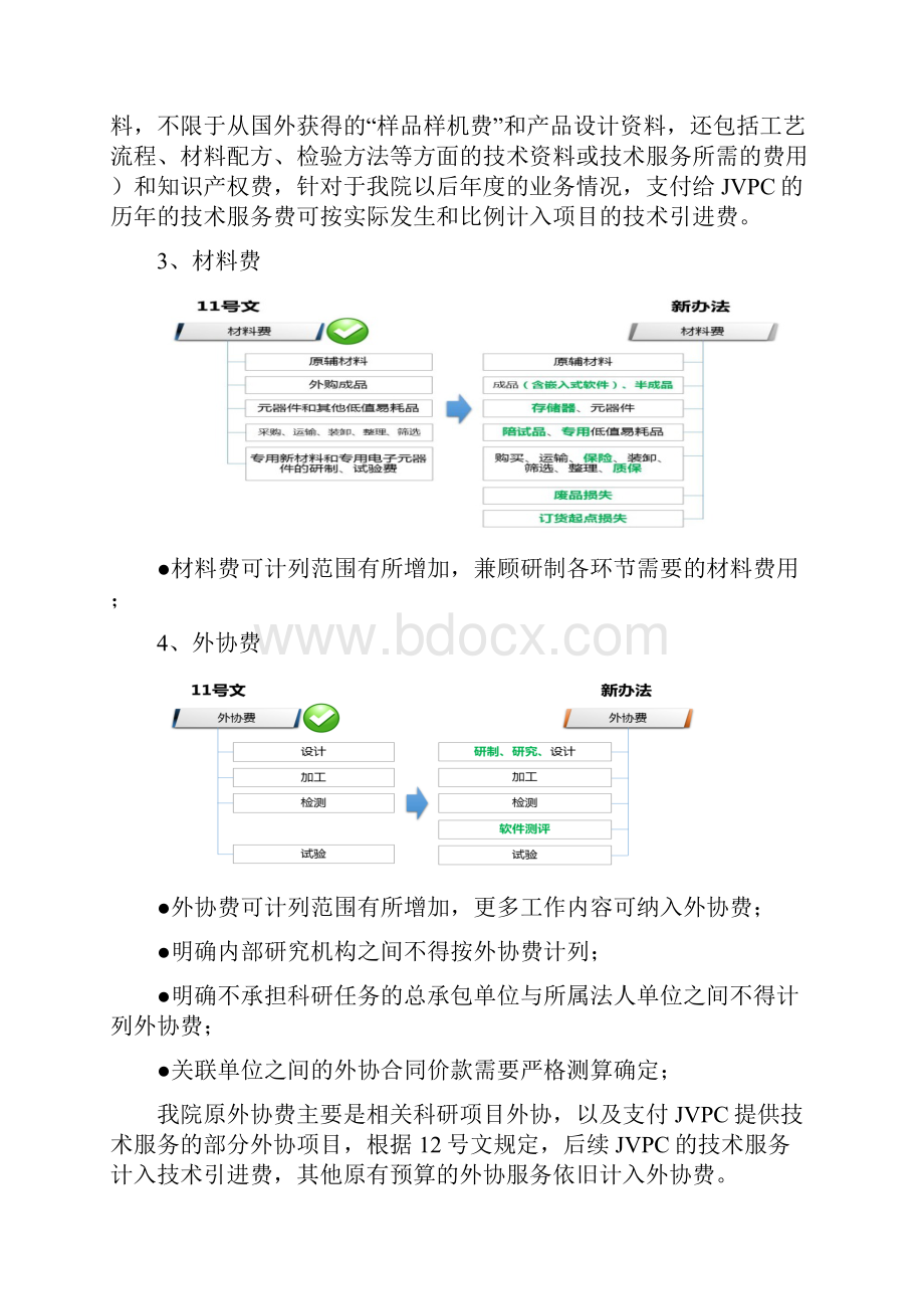 精品关于财防12号文《国防科技工业科研经费管理办法》对于我司科研经费管理和使用的具体.docx_第3页