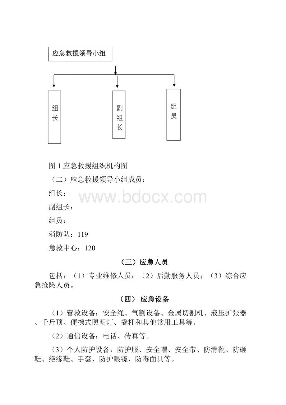 行车使用应急预案.docx_第2页