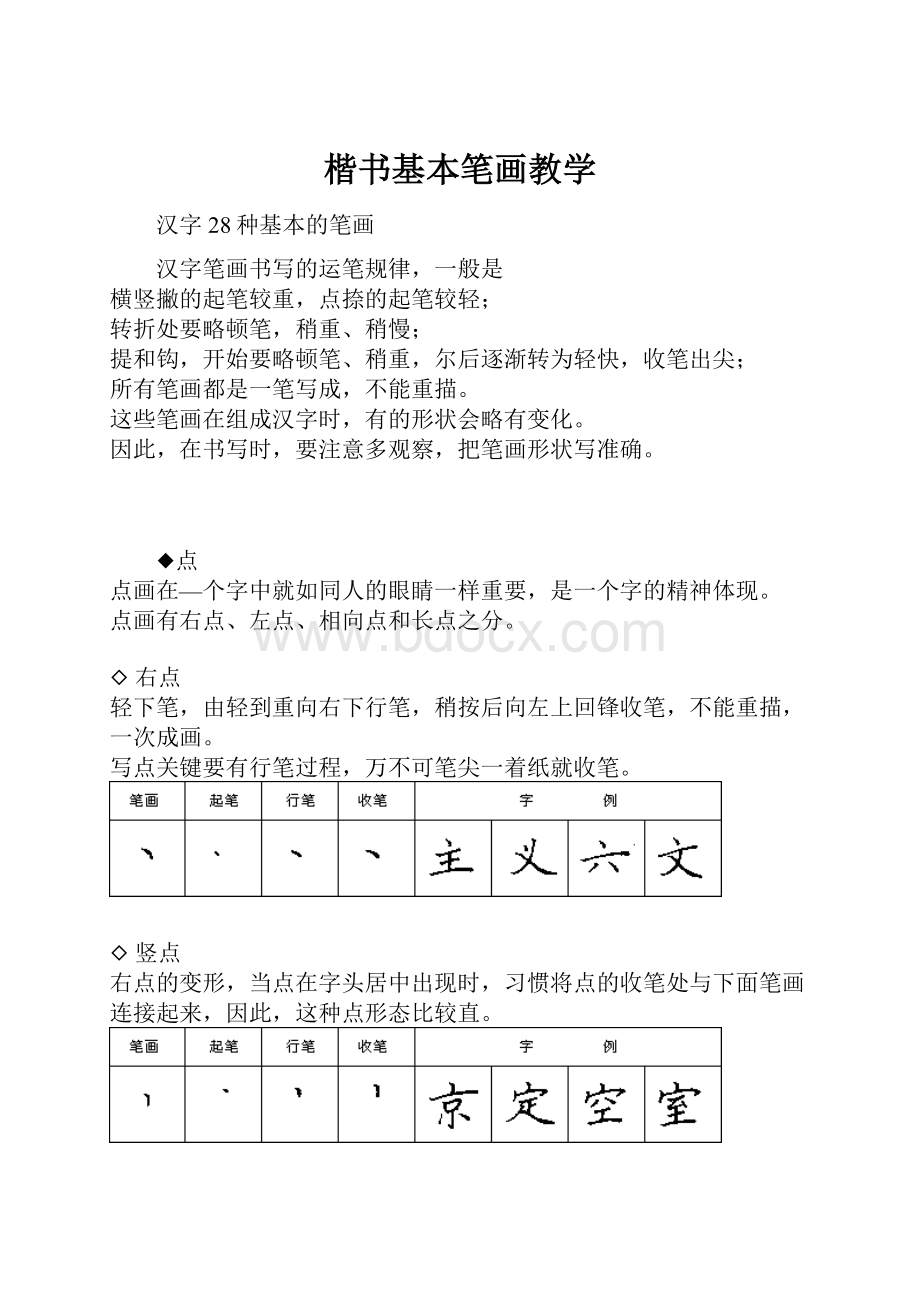 楷书基本笔画教学.docx_第1页