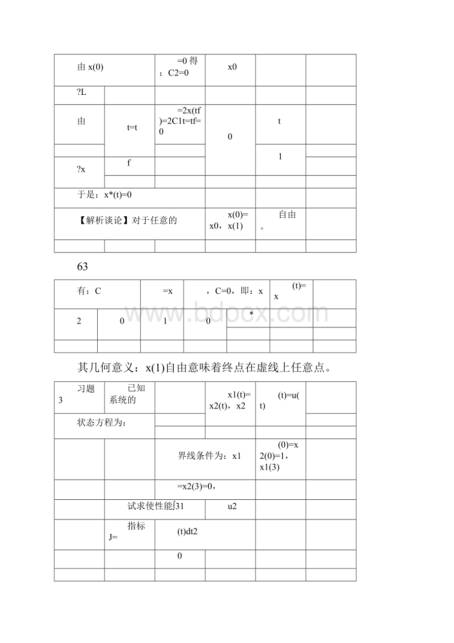 最优控制习题及参考.docx_第2页