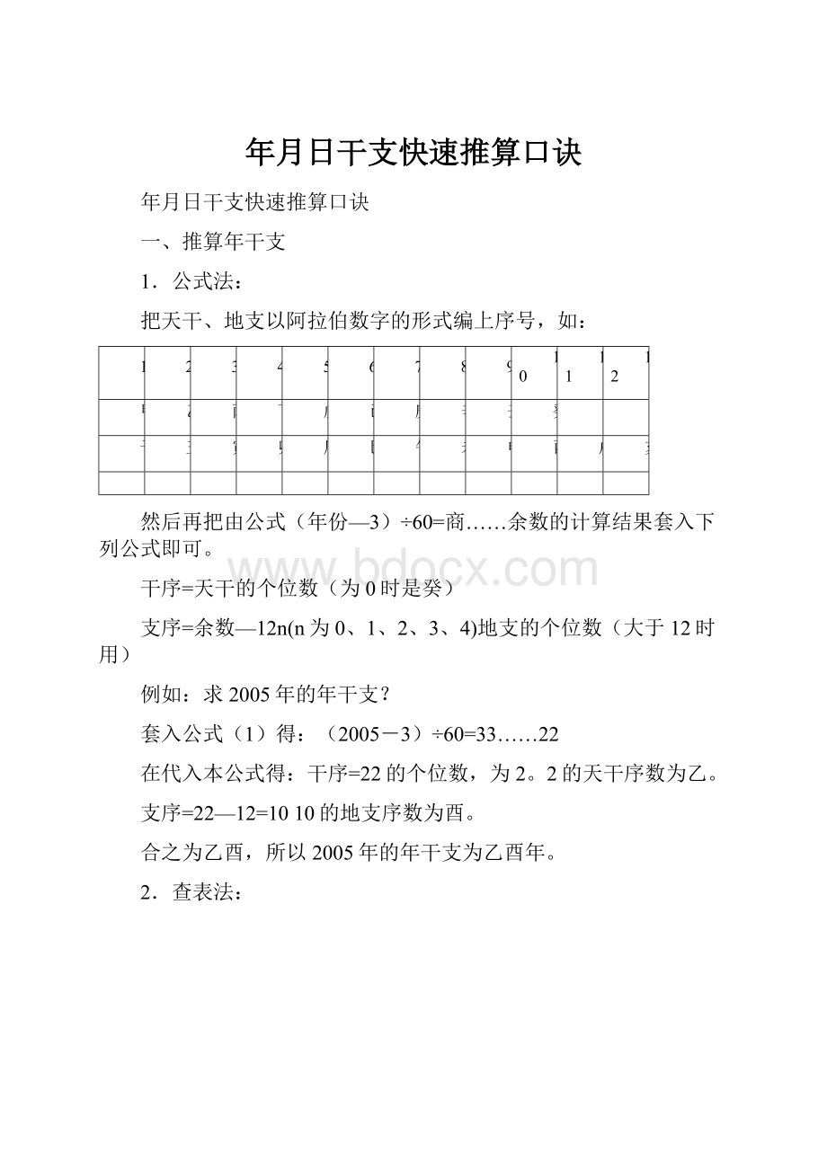 年月日干支快速推算口诀.docx_第1页