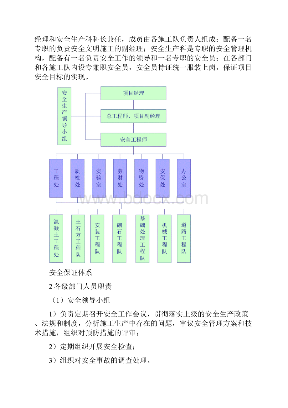 安全组织机构.docx_第2页