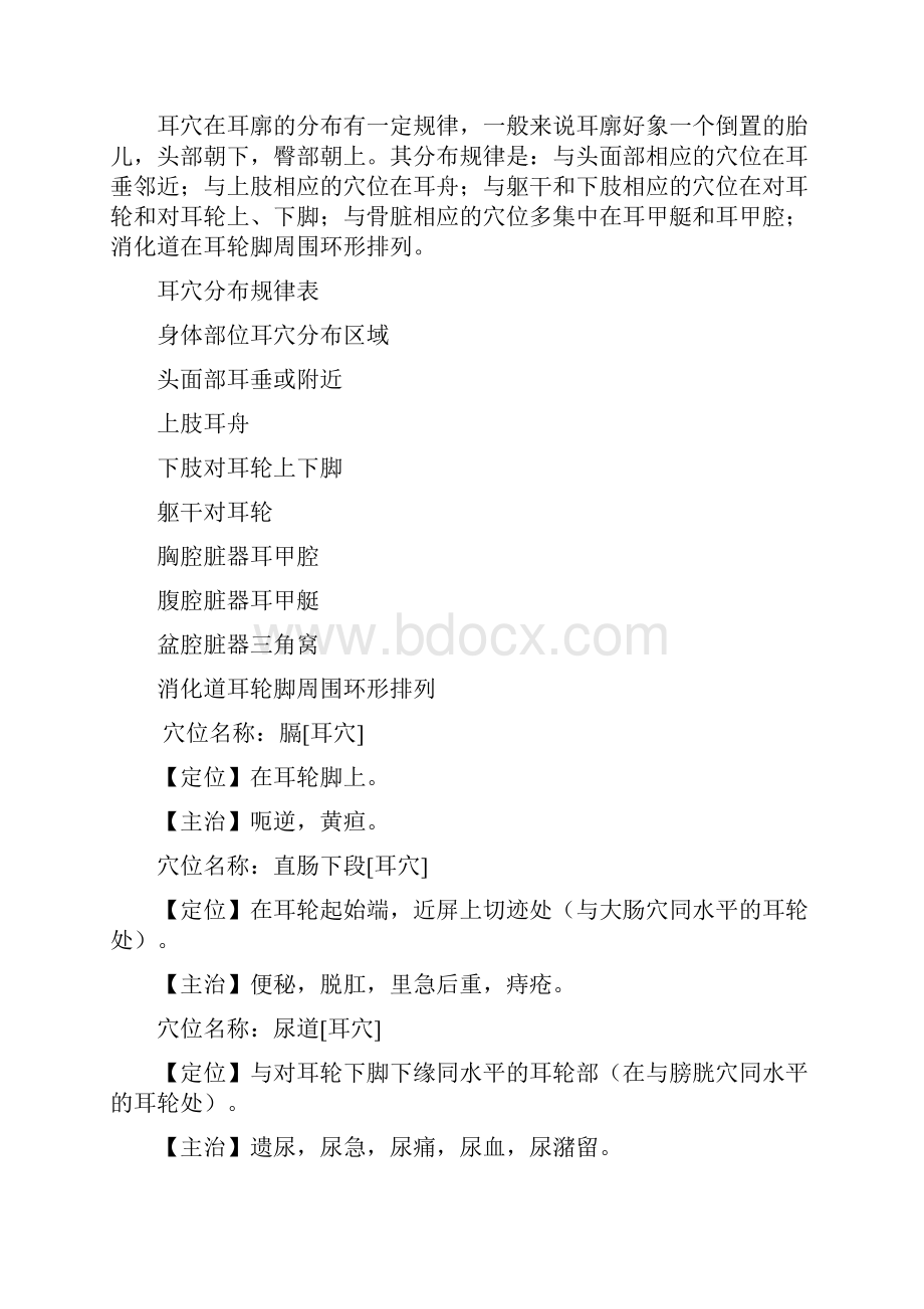 1耳廓表面解剖.docx_第2页