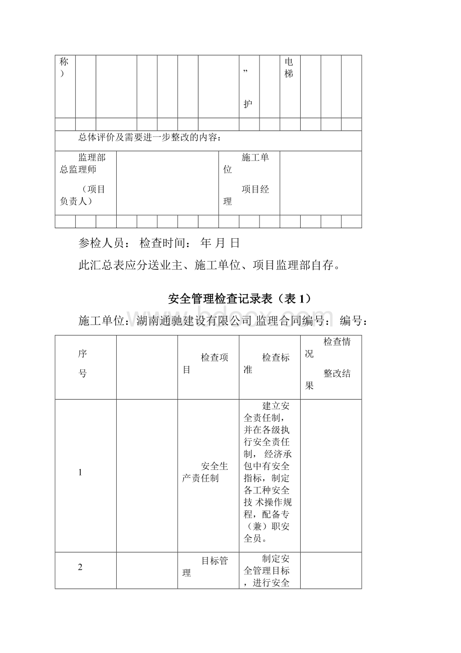 工程监理安全检查记录表.docx_第2页