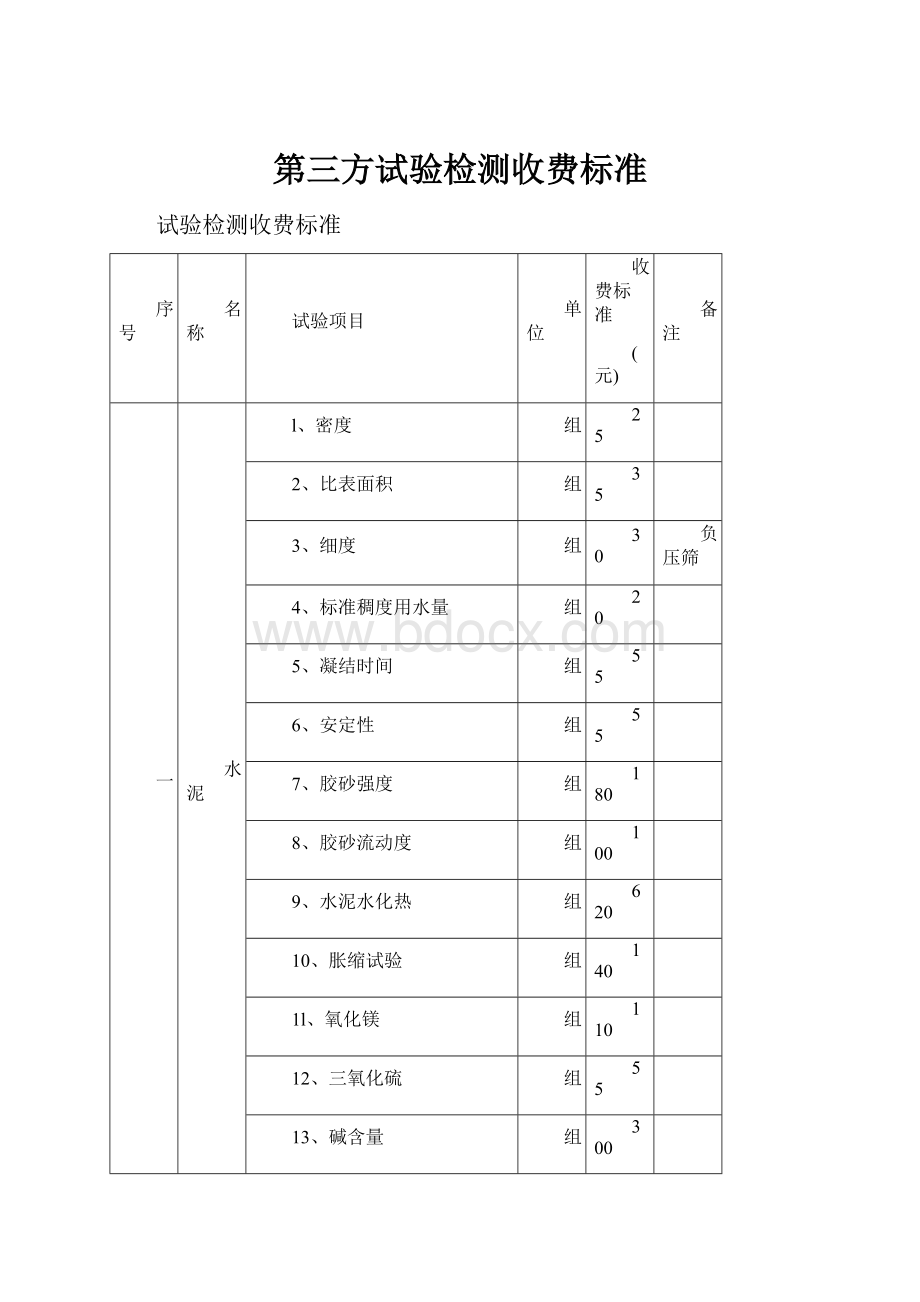 第三方试验检测收费标准.docx_第1页