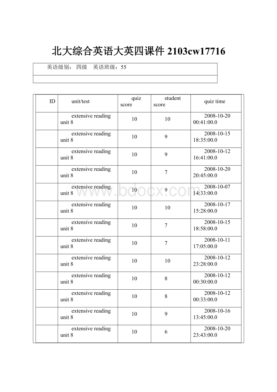 北大综合英语大英四课件2103cw17716.docx