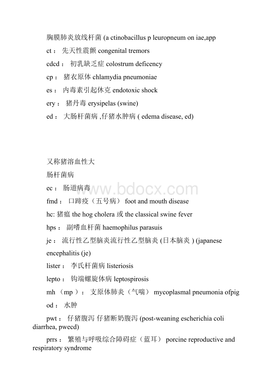 猪疫苗英文缩写.docx_第2页