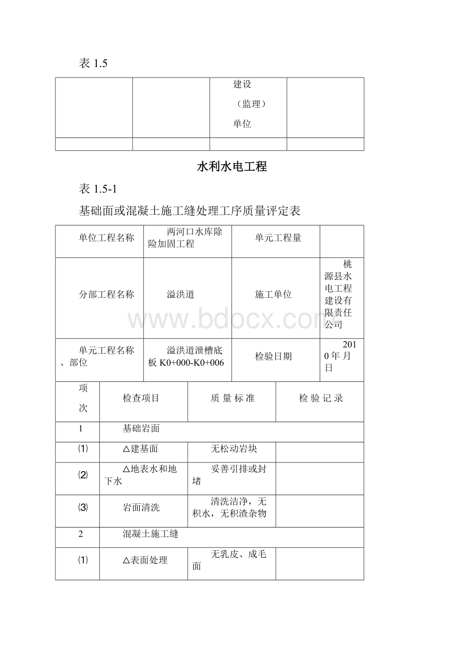 溢洪道水利水电工程施工质量评定表1.docx_第2页