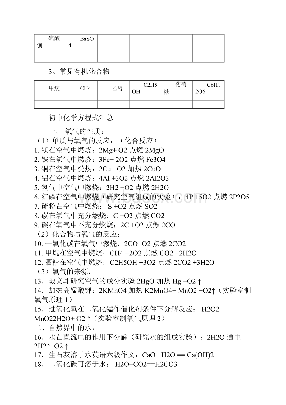 初中常见化学式与化学方程式大全.docx_第3页