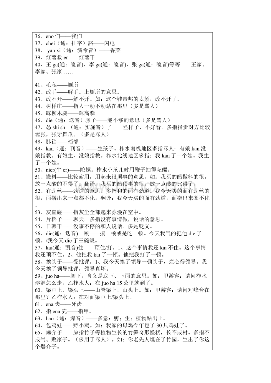 柞水方言.docx_第2页